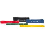 Loop Resistance Bands Set